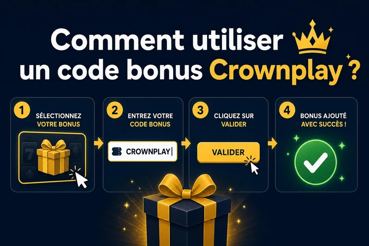 Comment utiliser un crownplay bonus code ou promo code?