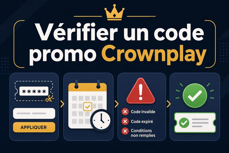 Comment utiliser un crownplay bonus code ou promo code?