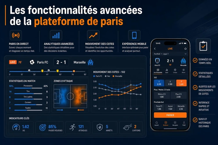Les fonctionnalités avancées de la plateforme de paris
